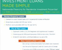 Investment Loans