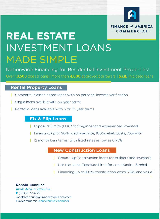 Investment Loans